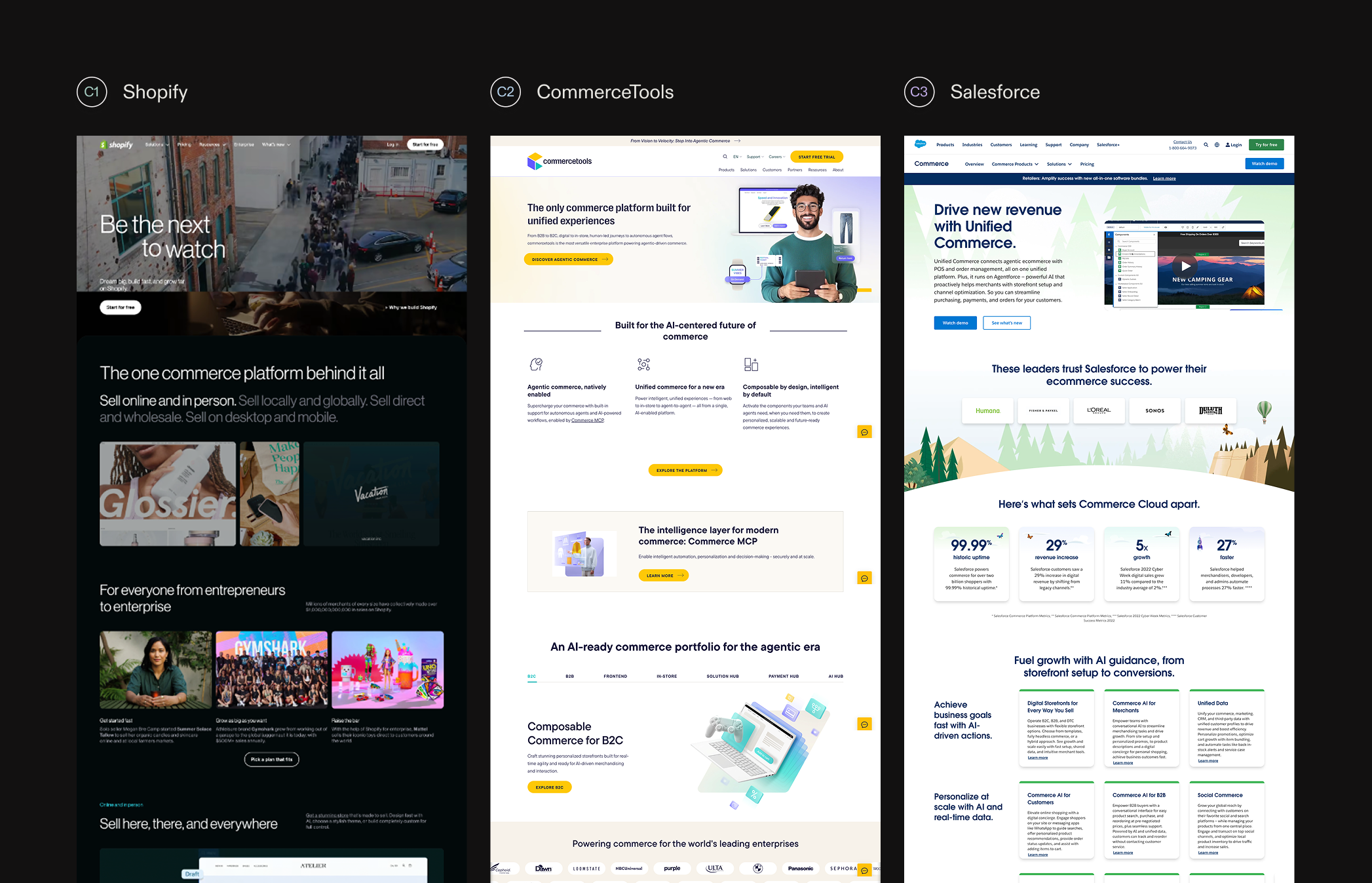 Competitor research — Shopify, CommerceTools, and Salesforce all leaned on jargon and generic visuals. Clarity was the opening.