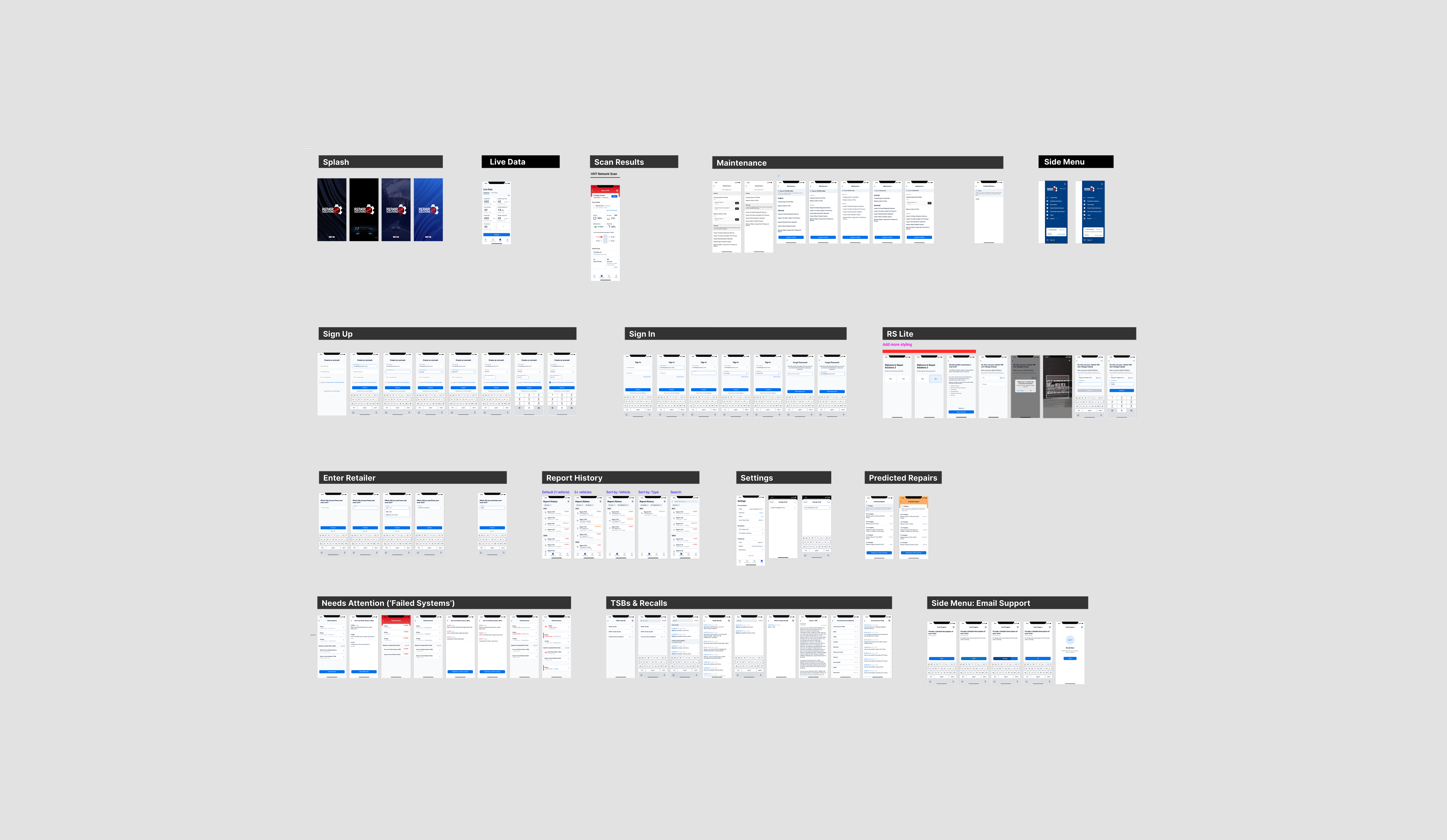 The Figma architecture — foundations, components, and modules, organized so the system stays legible as it grows.