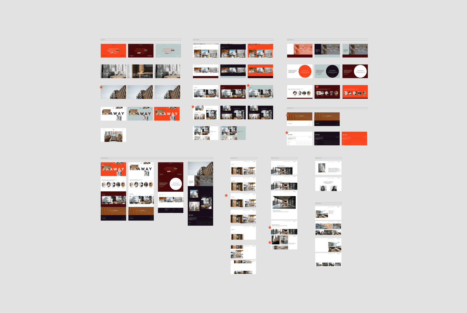 The full site, mapped — every screen and state before the build.